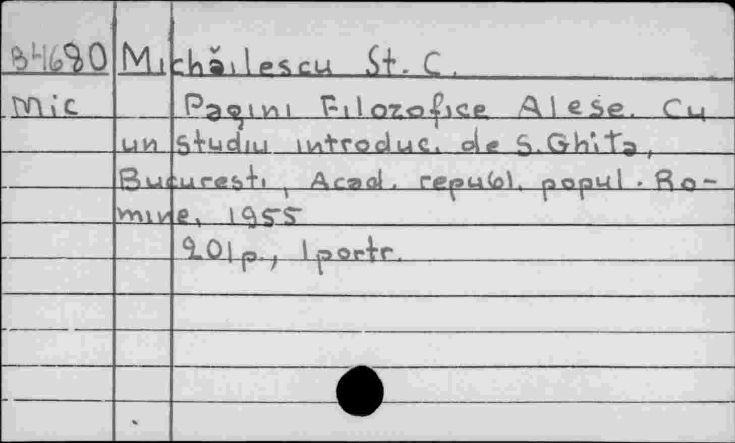 ﻿	Mi	•-Ч :lnaU esc.u	Sf. C . P591VM I-ilozo-Gcp AlfiSe. Сц
	UH	Studio introduc. ole	>
		turesl'i Аея<з1 . ге^эи(о1, popul - Ro-
	Vvtiv	e, 1Q<TS~
		4-û) p . 1 por^r.
		
		
		
	*	